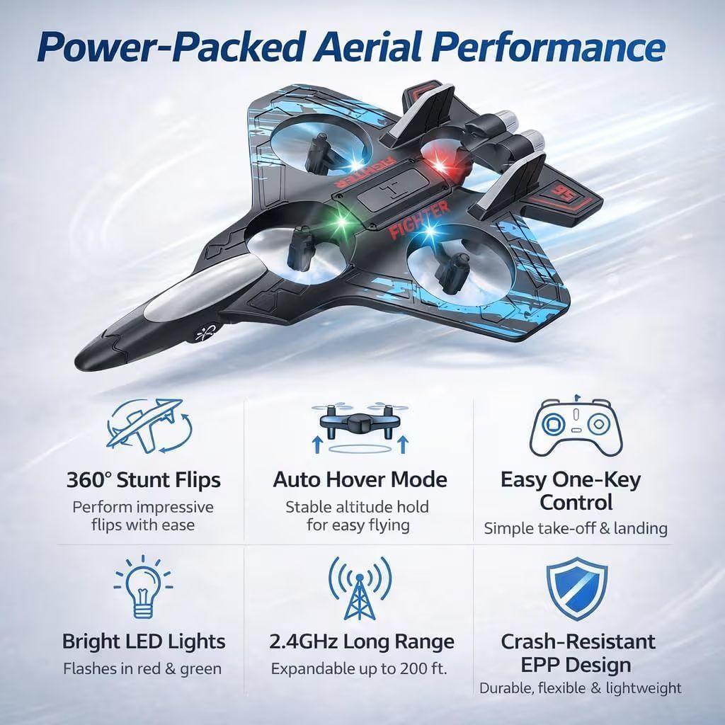 SafeSky Fighter Jet Drone – Powerful, Stable & Easy to Control