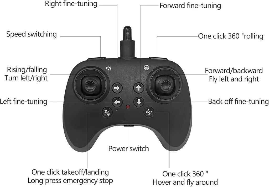 SafeSky Fighter Jet Drone – Powerful, Stable & Easy to Control